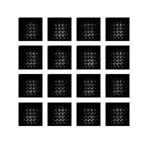 GAN for digits