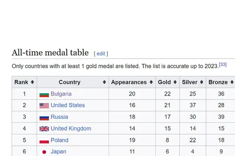 Александър Велинов