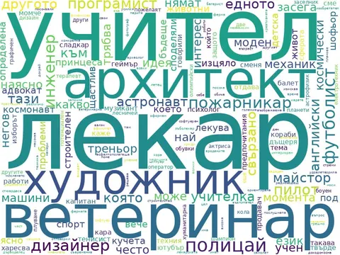 Деца професии